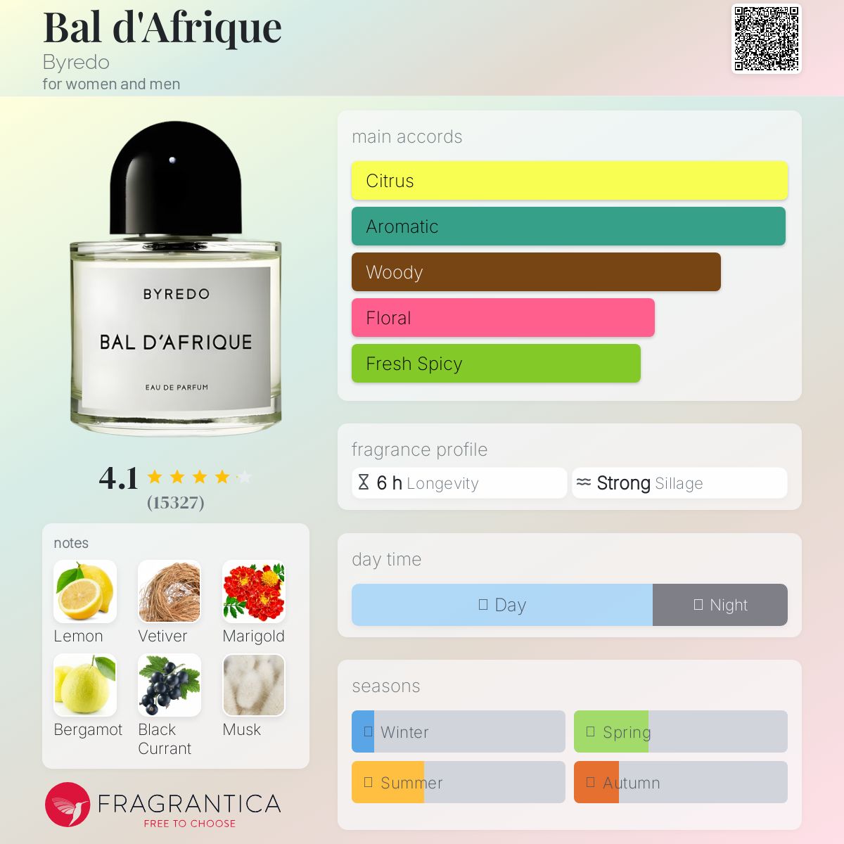Byredo Bal d'Afrique 3.4oz Retail Bottle (PREORDER)