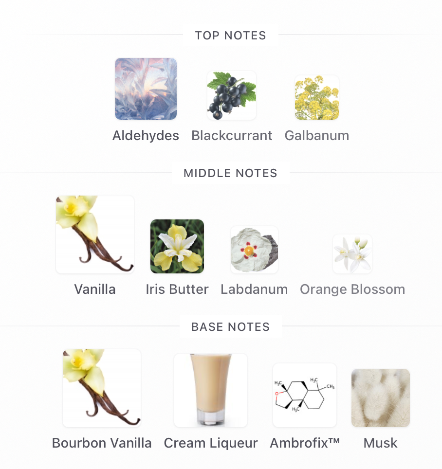 Byredo Future Memories Sample