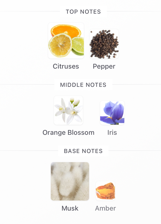 Parfums de Marly Galloway  Sample