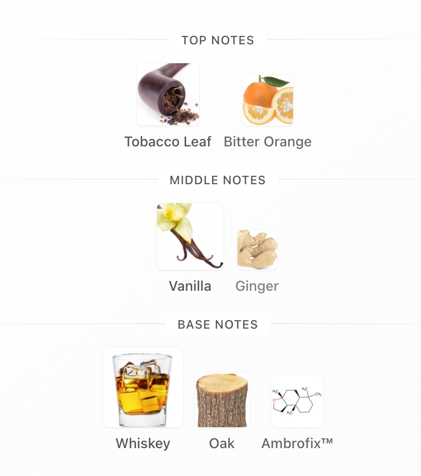 Tom Ford Tobacco Vanille Parfum Decant Sample