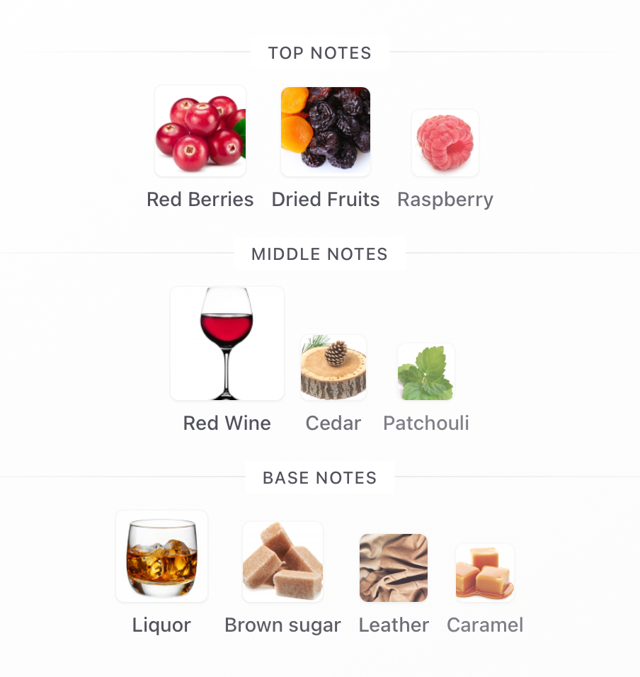 Bohoboco Red Wine Brown Sugar Decant Sample