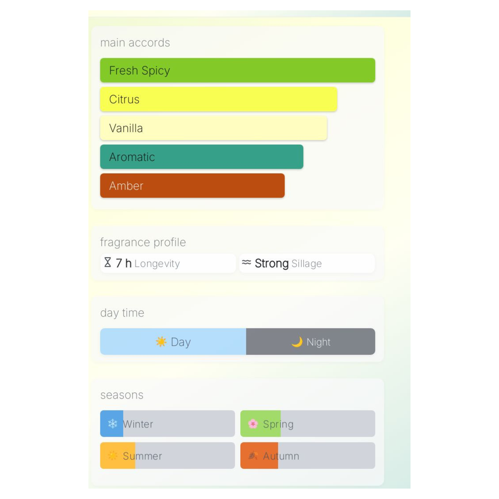 Muestra de Afnan a las 9 p. m.