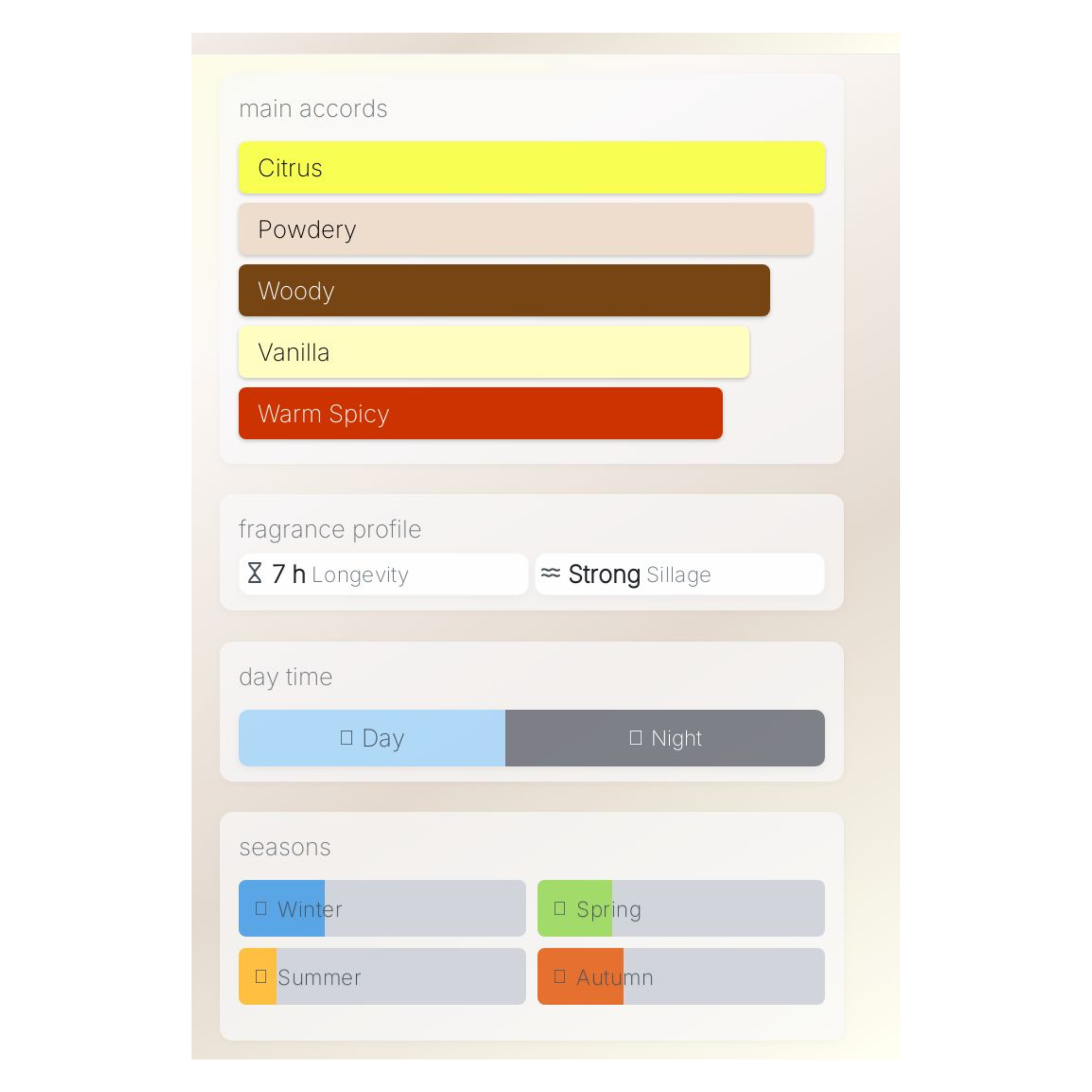 Muestra de Afnan a las 9 p. m.