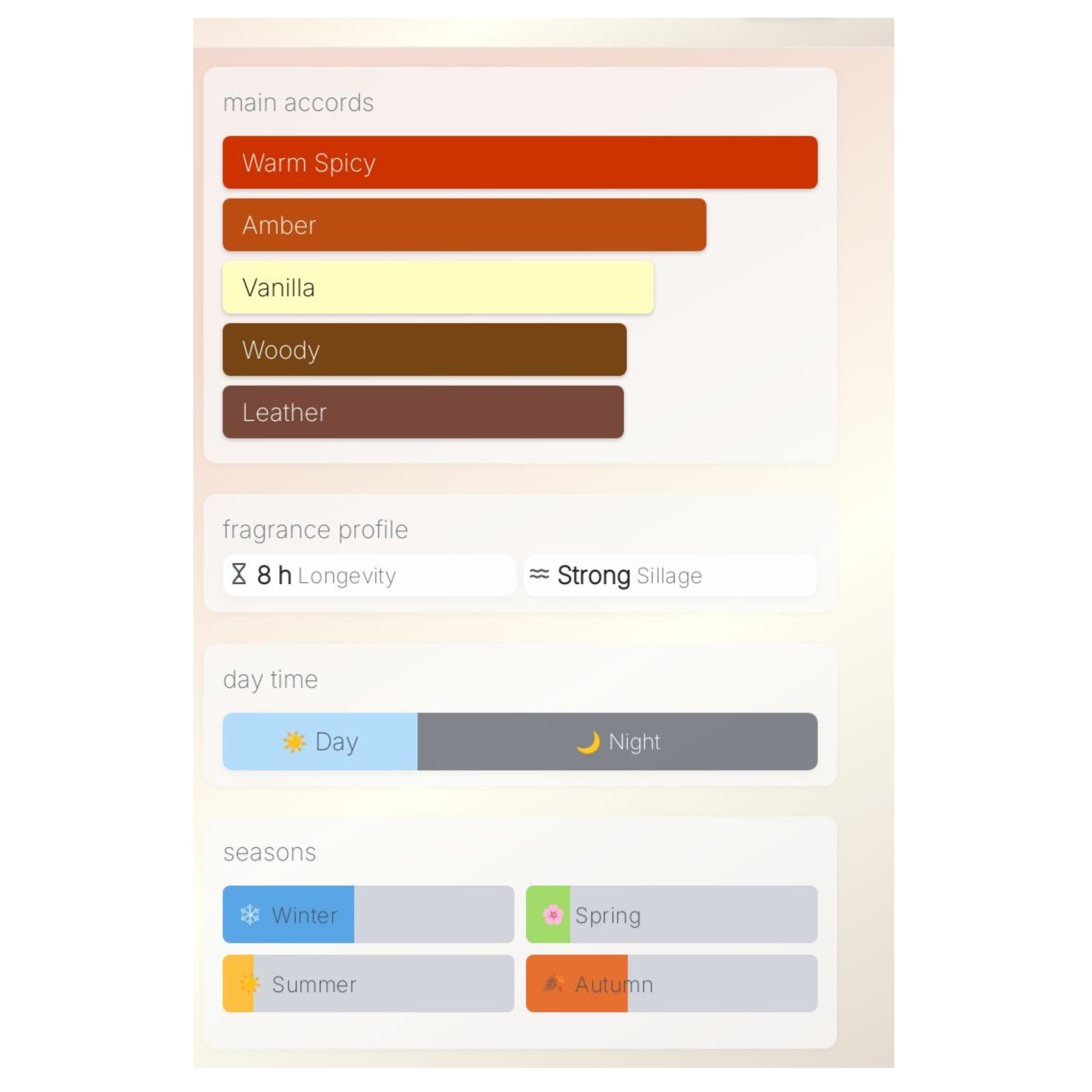 Omanluxury CADEN Sample