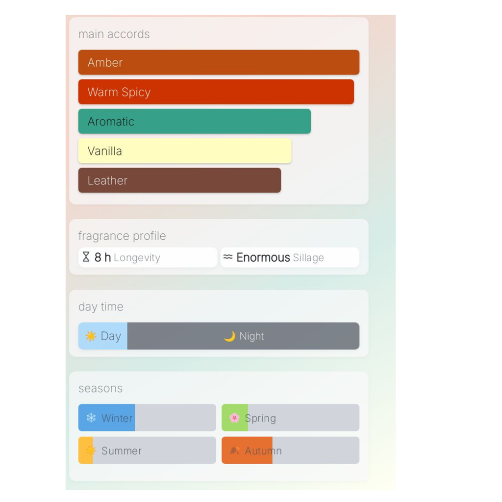 Maison Asrar III THRILLER Sample