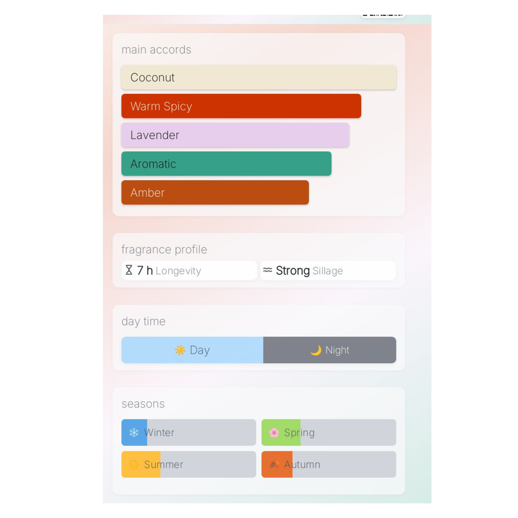 Valentino Uomo Born in Roma Purple Melancholia Sample NEW RELEASE