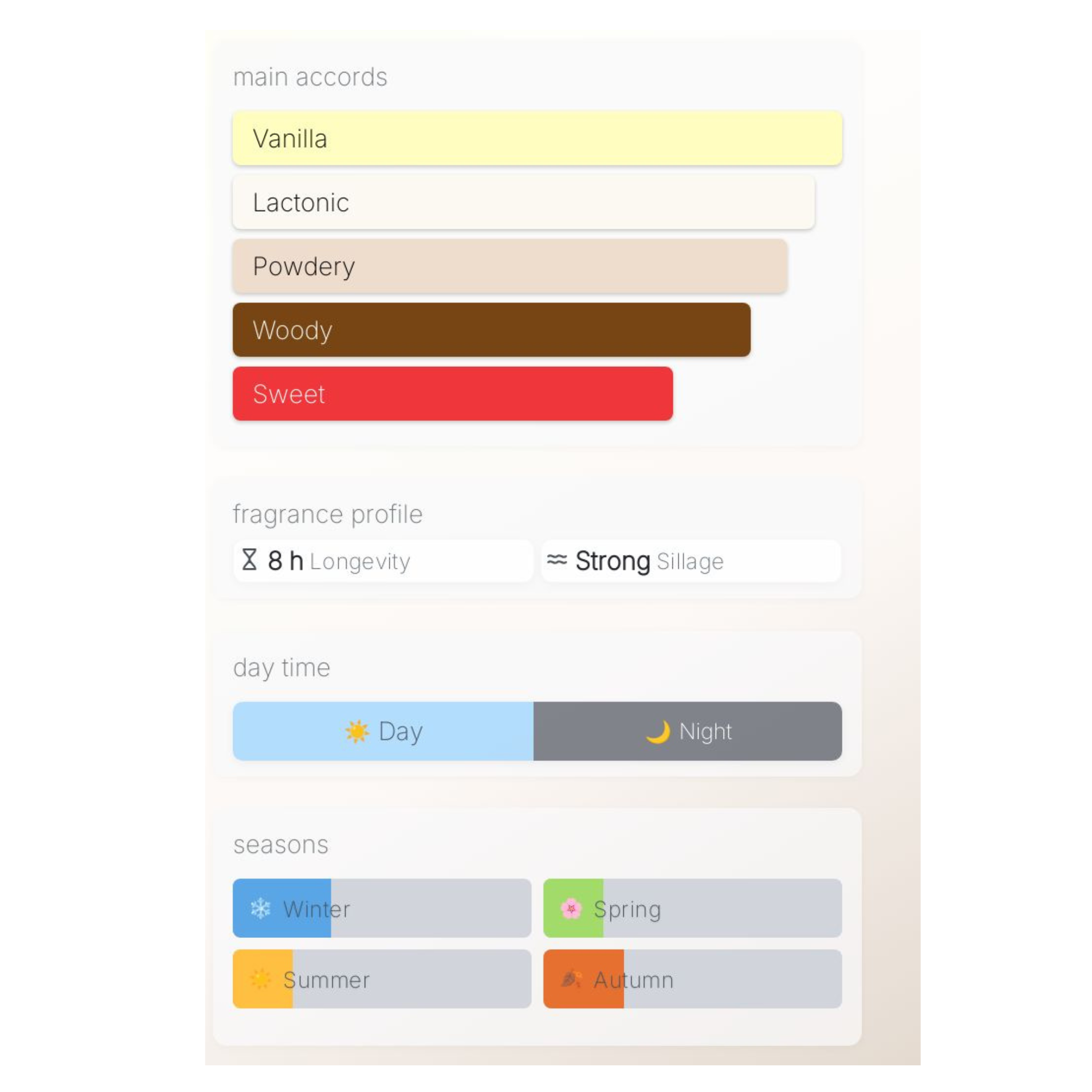 Muestra de Afnan a las 9 p. m.