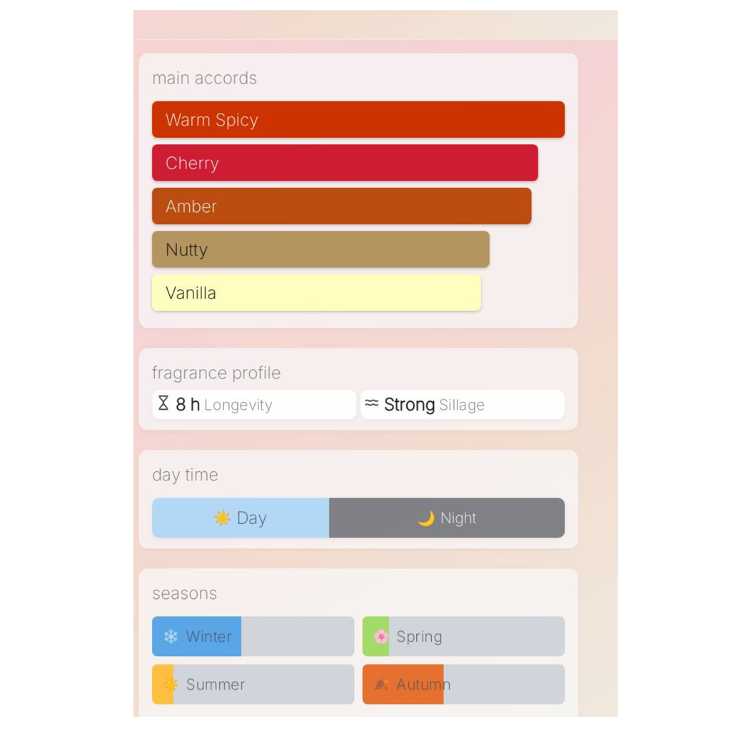 Emporio Armani Sronger with You Powerfully Sample New Release
