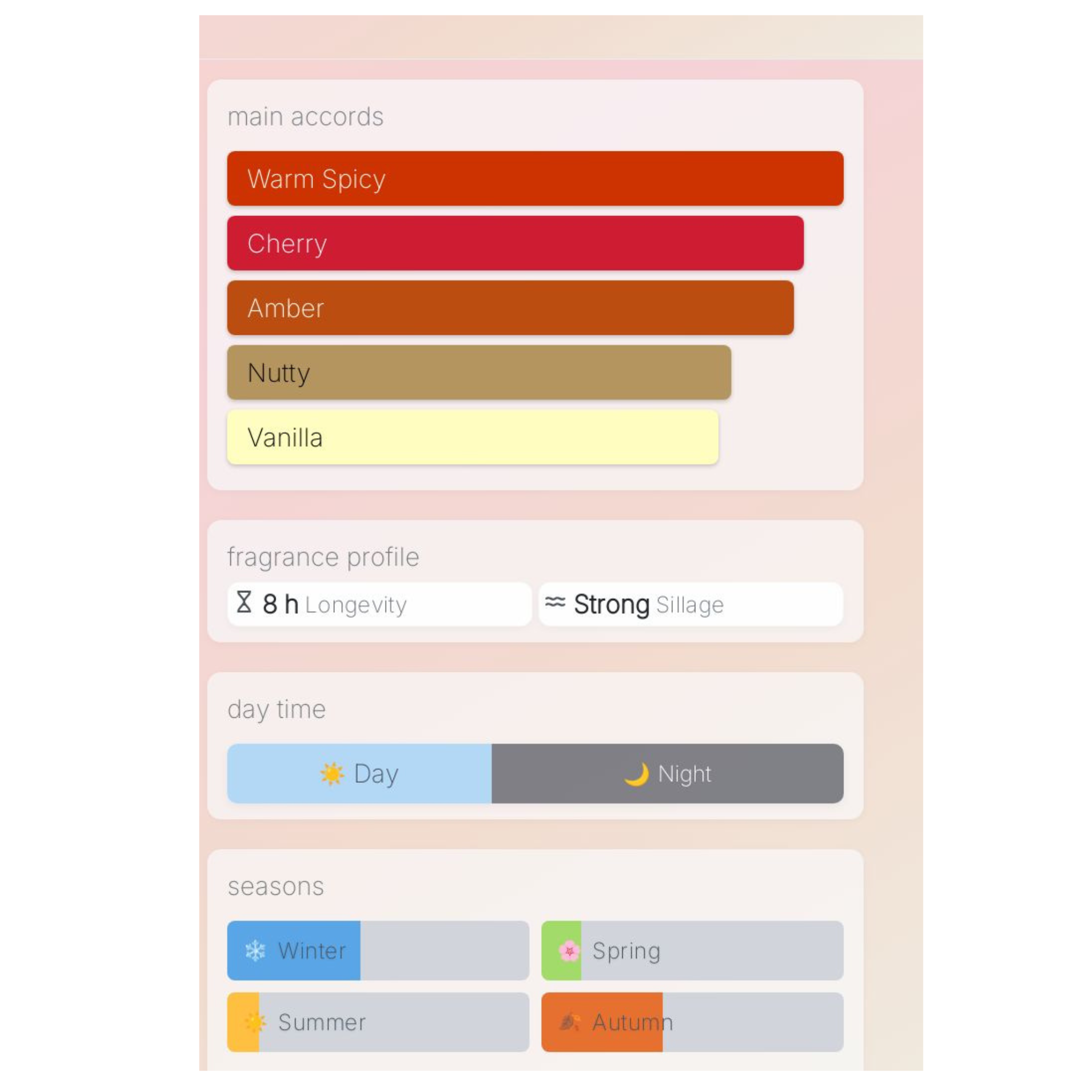 Emporio Armani Sronger with You Powerfully Sample New Release