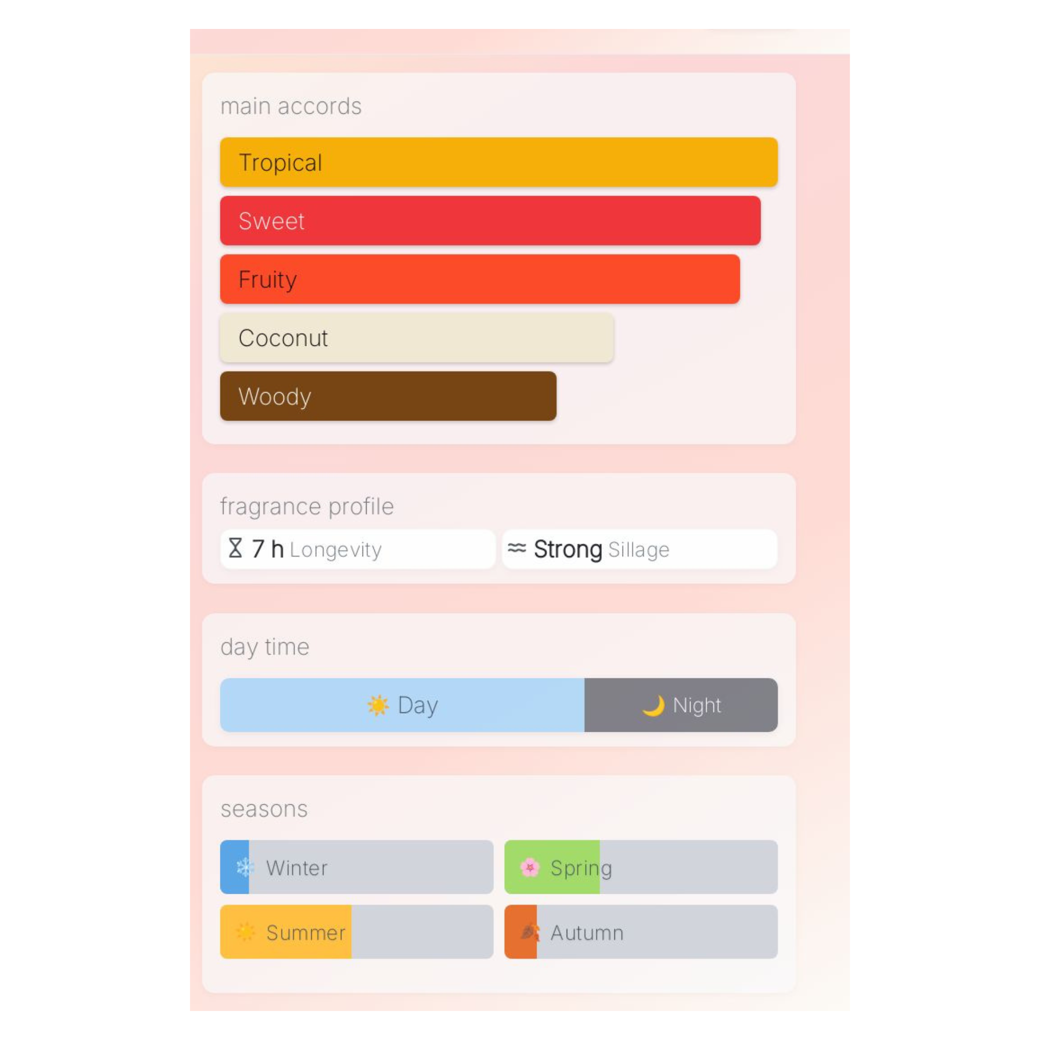 Rayhaan Tropical Vibe Sample