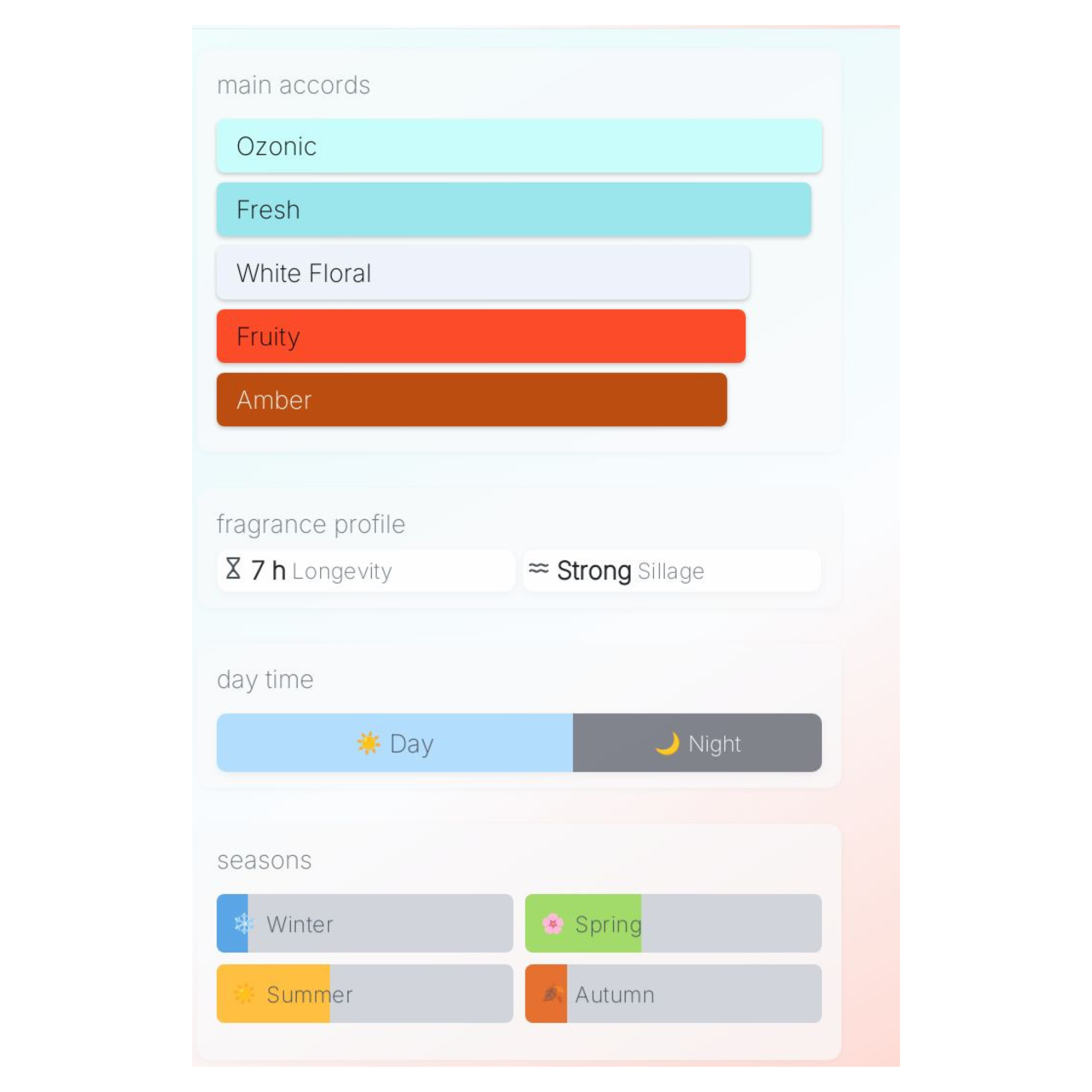 House of Cosmo New Eden Sample