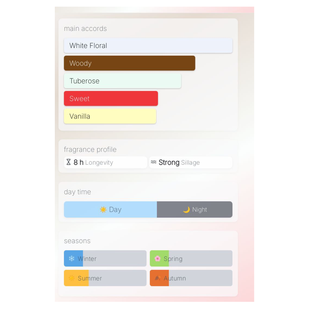 House of Cosmo Nova Sample