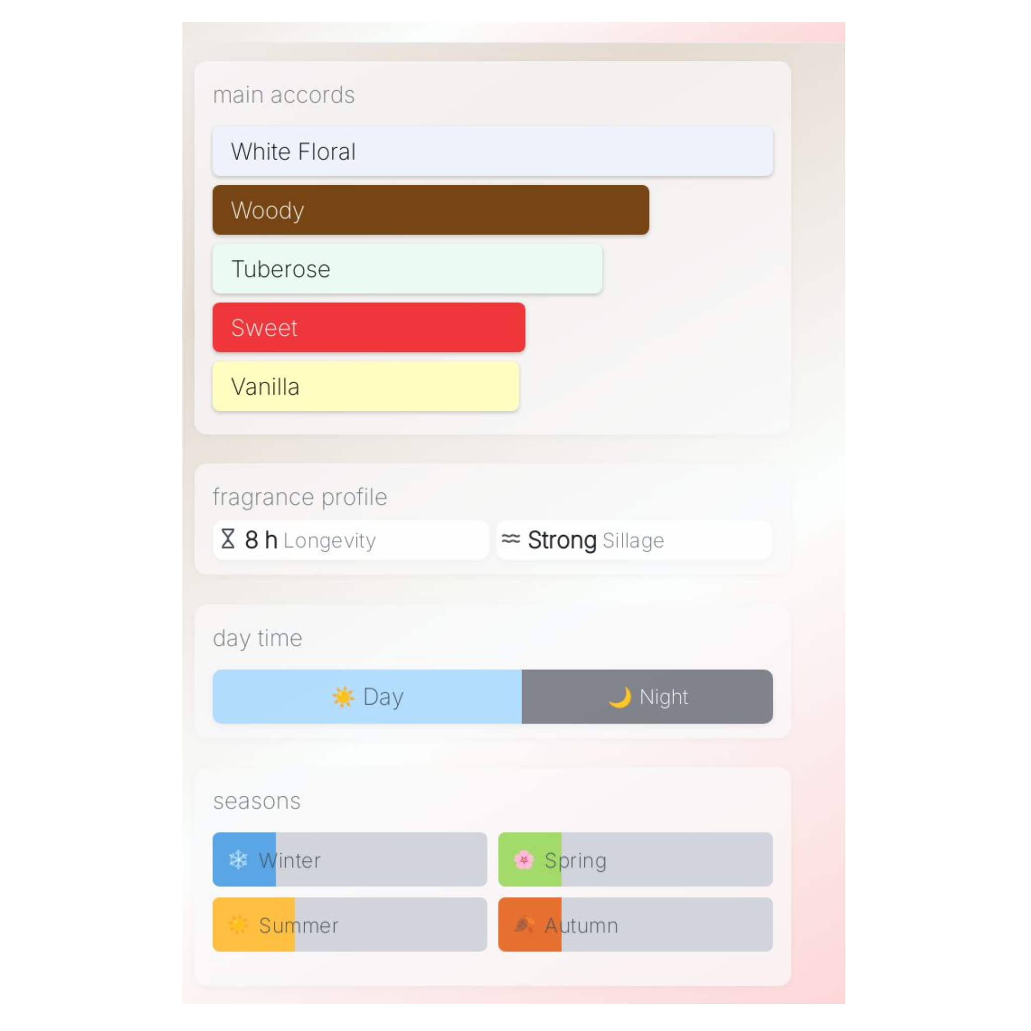 House of Cosmo Nova Sample