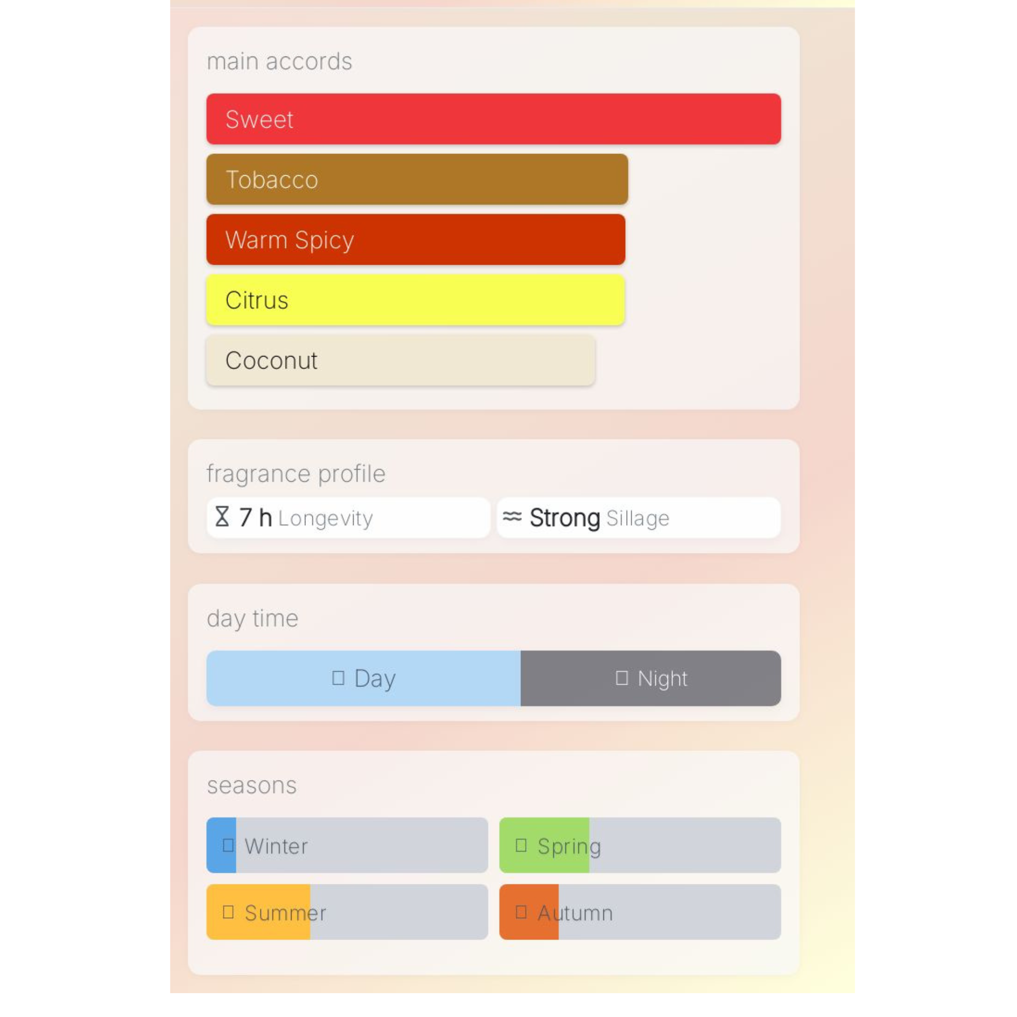 Échantillon d'aigue-marine Prisma