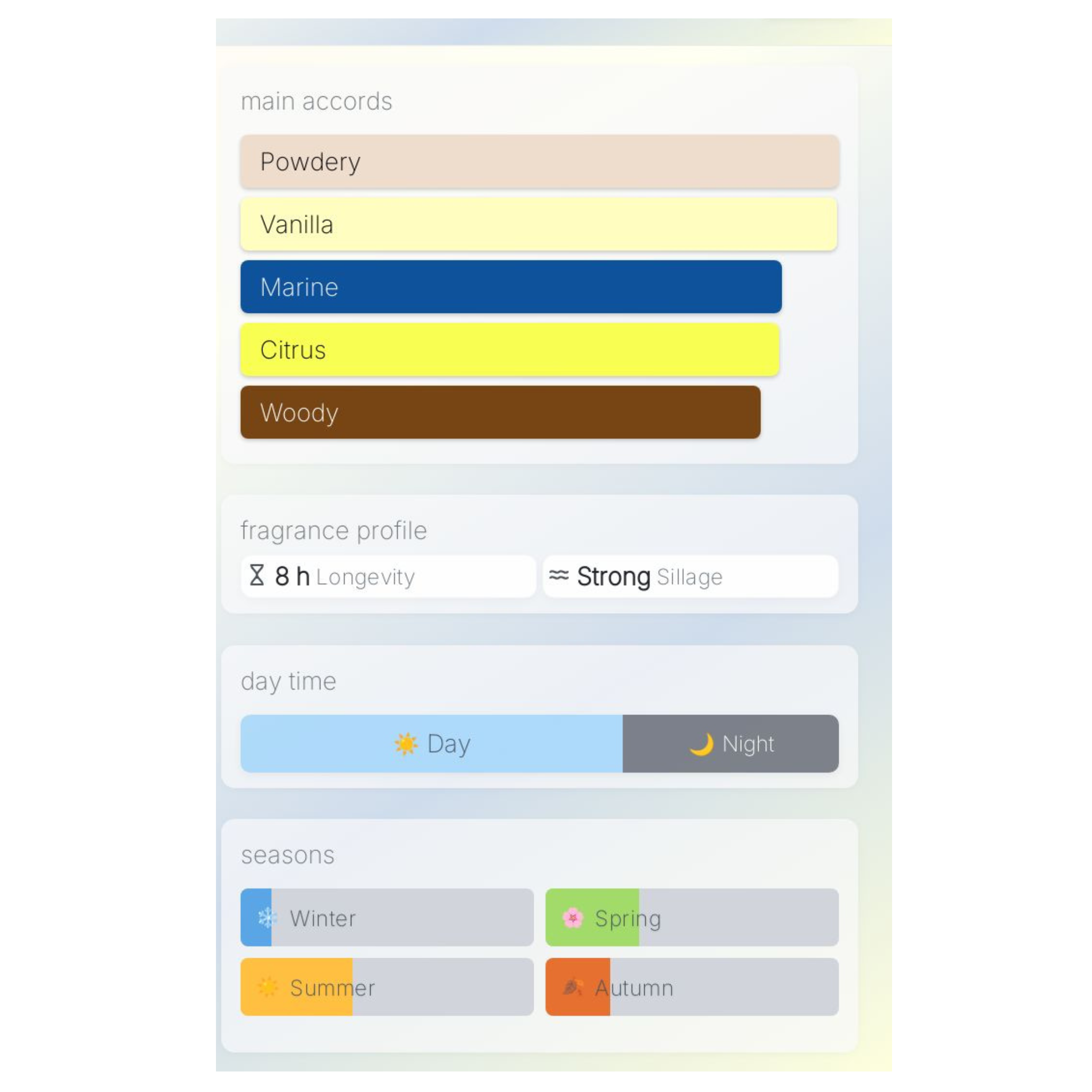 Échantillon d'aigue-marine Prisma