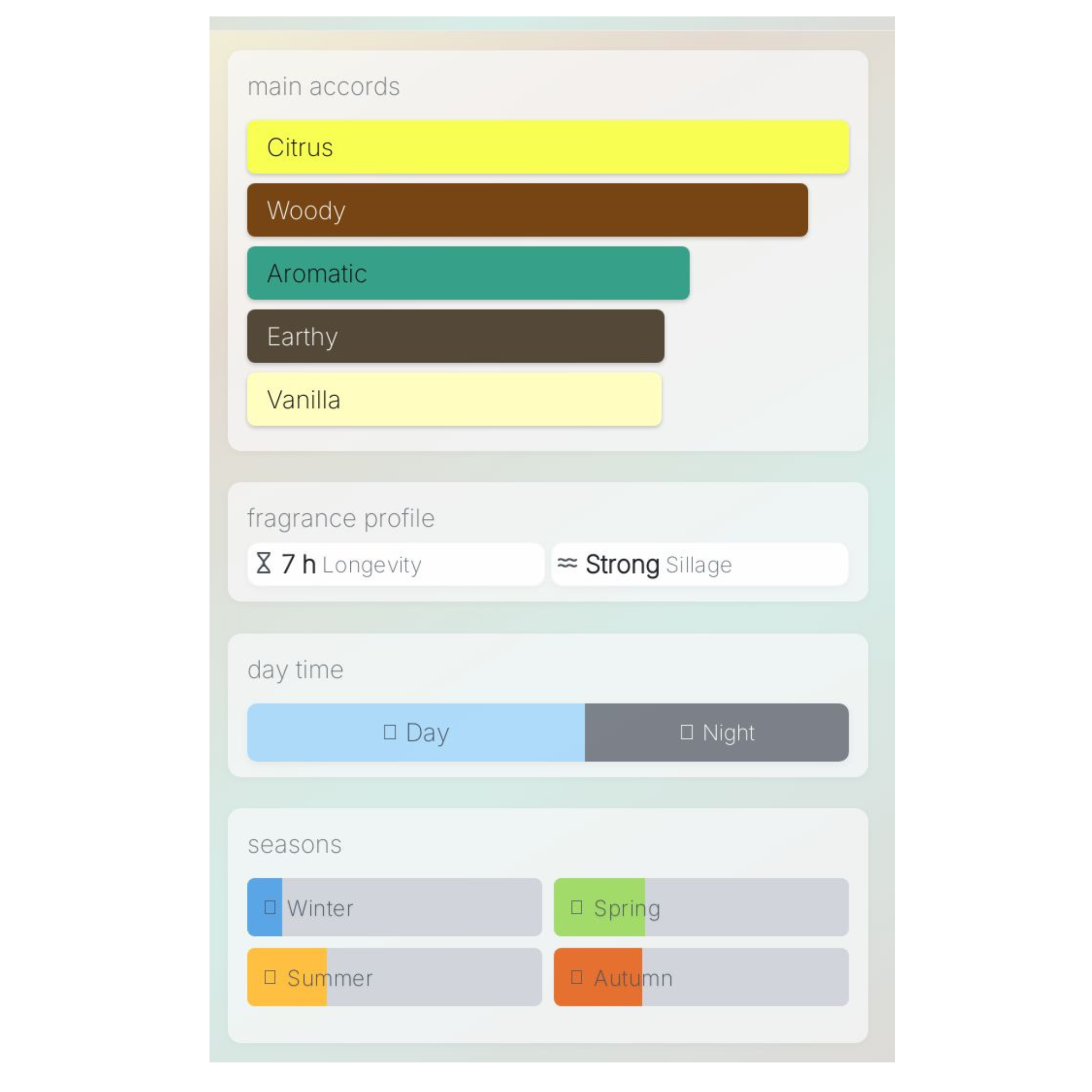 Lattafa Art of Wood Sample