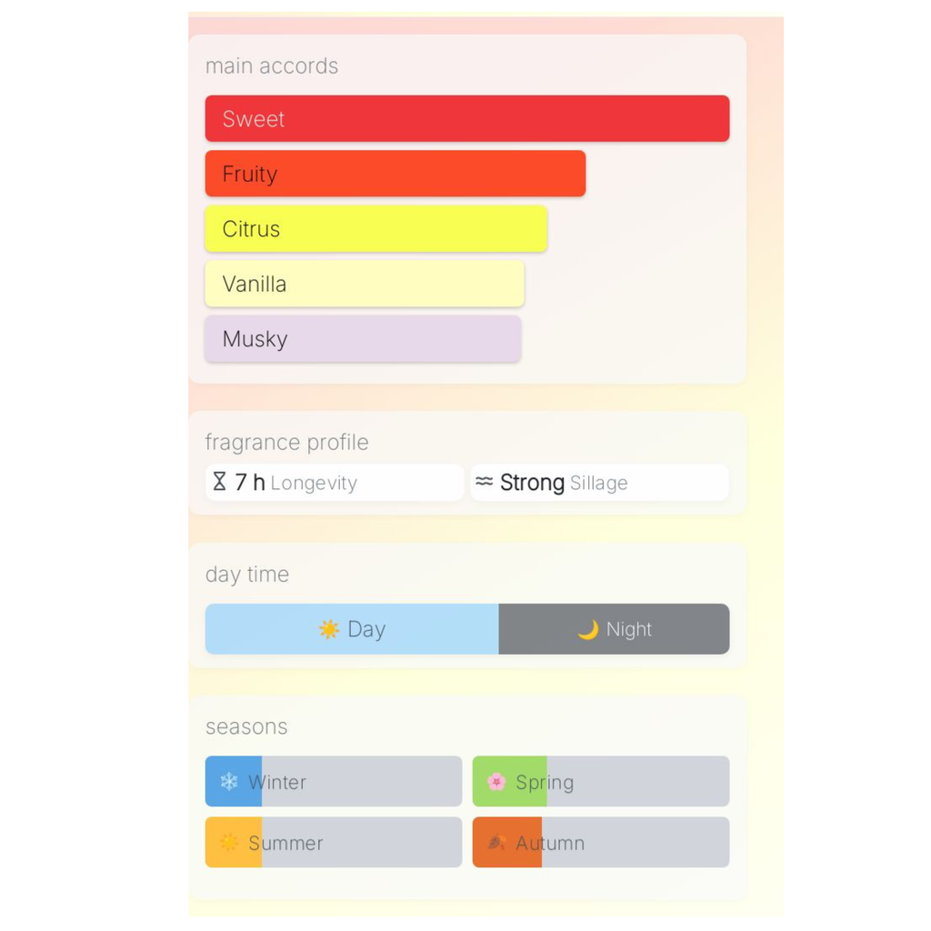 Muestra de Lattafa Pride Vintage Radio EDP