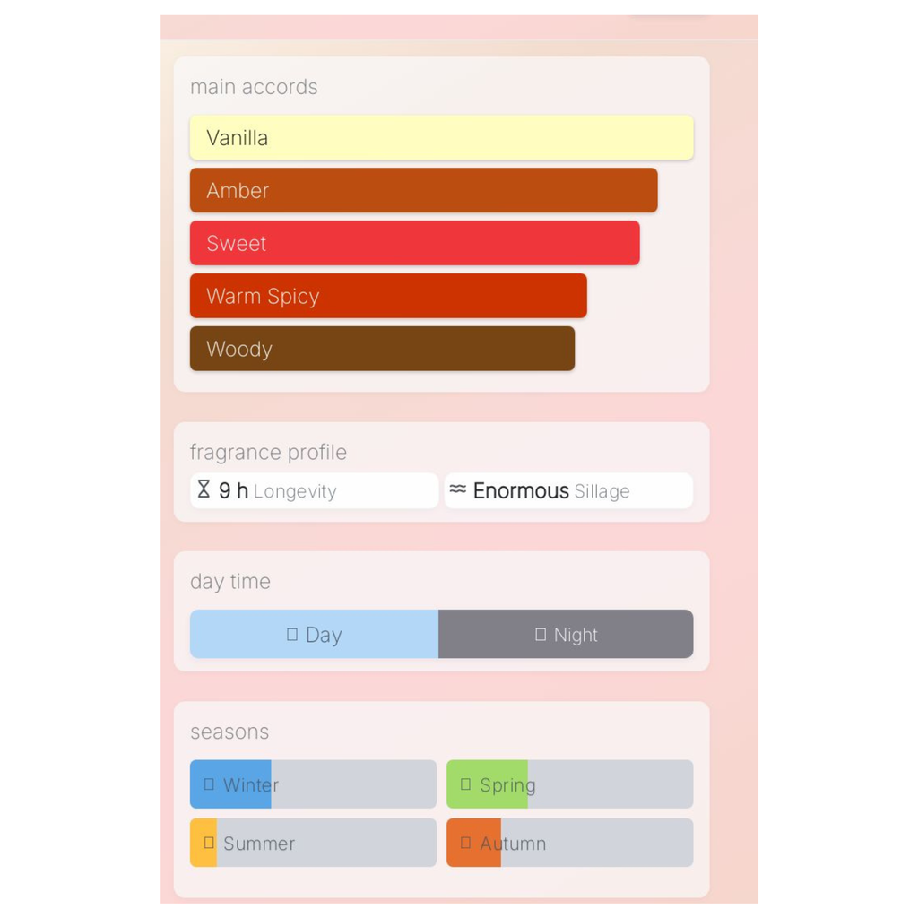 Maison Asrar Vanilla Aura Sample