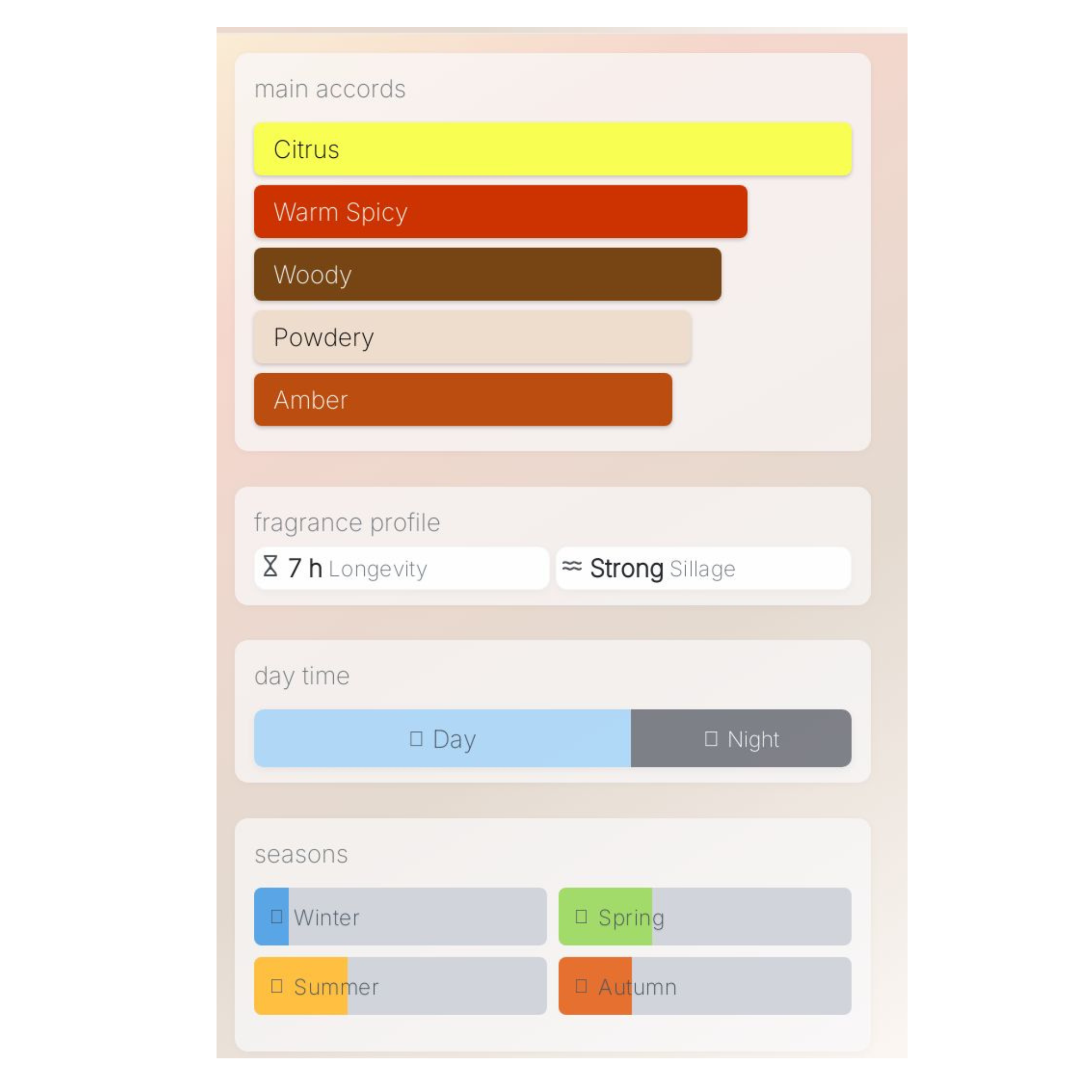 Lattafa Lail Maleki Moroccan Blue Sample