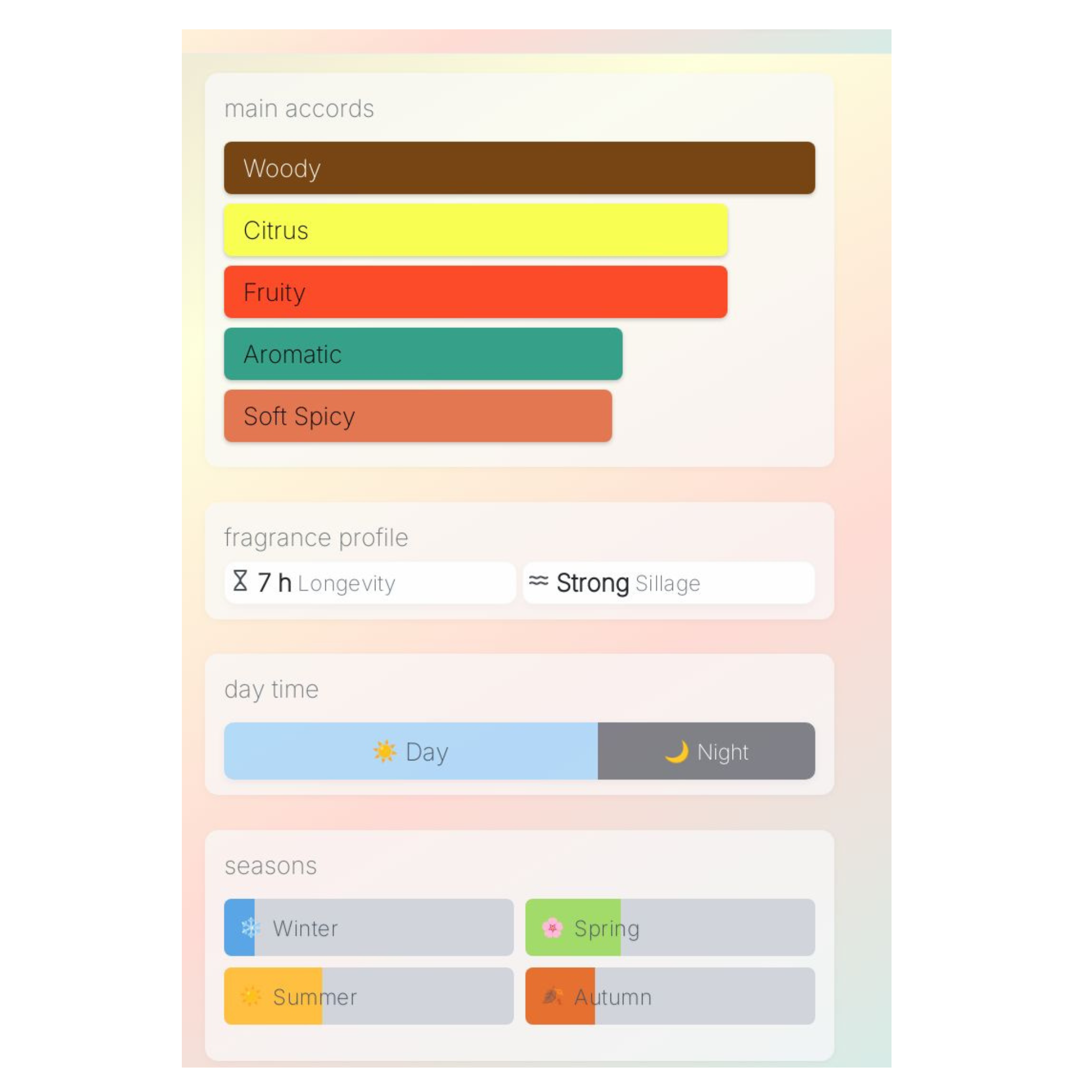 Omanluxury Wanderlust Sample