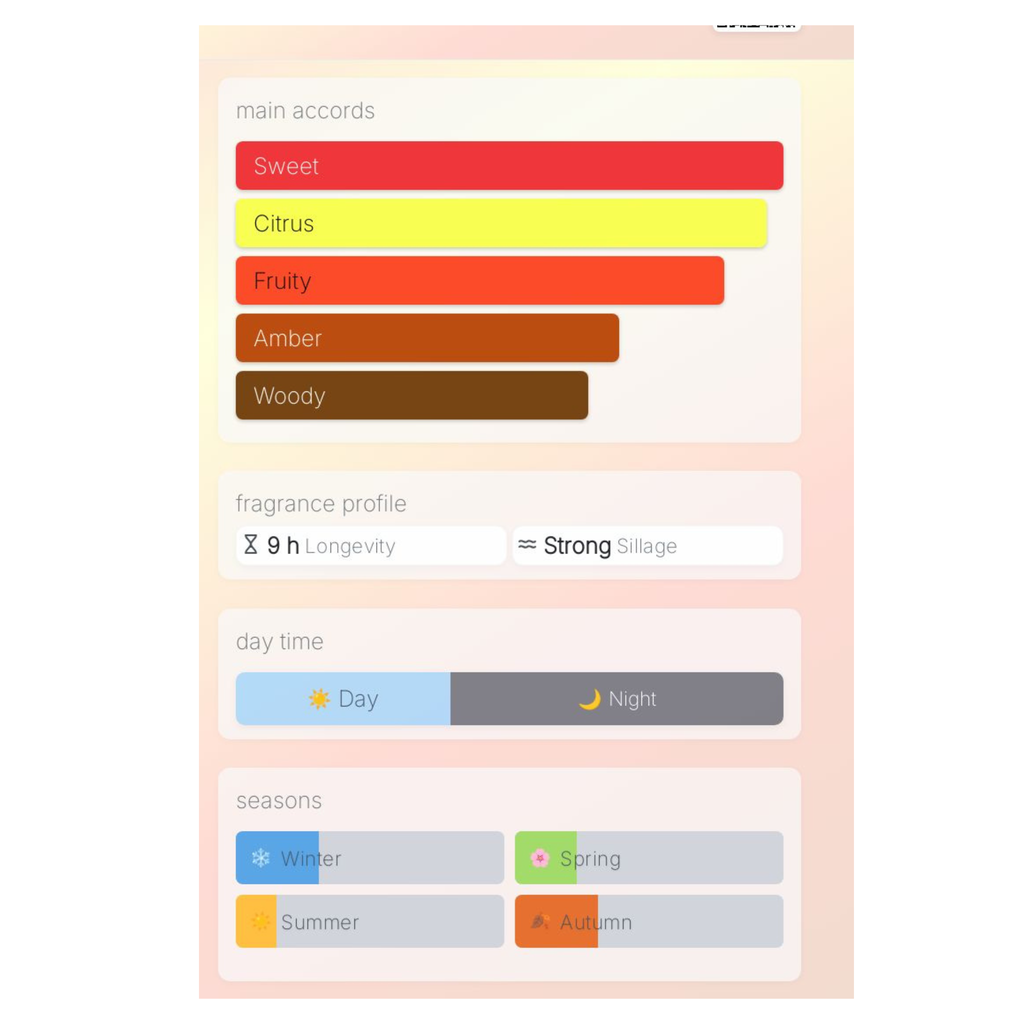 City Rhythm Tempo Sample (Pre-Order)