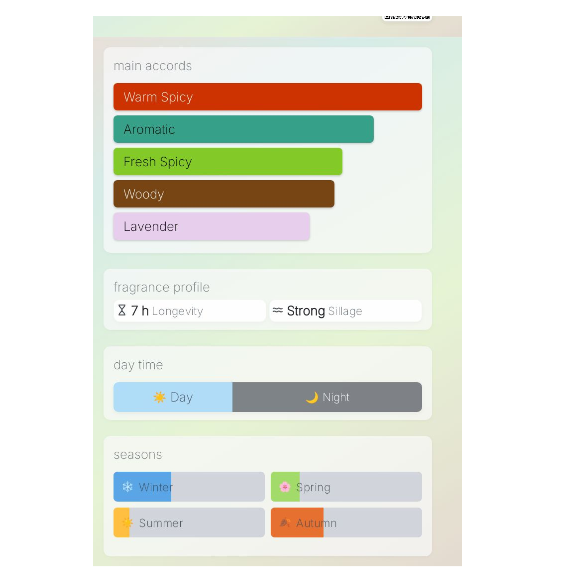 Lattafa Habik For Men Sample