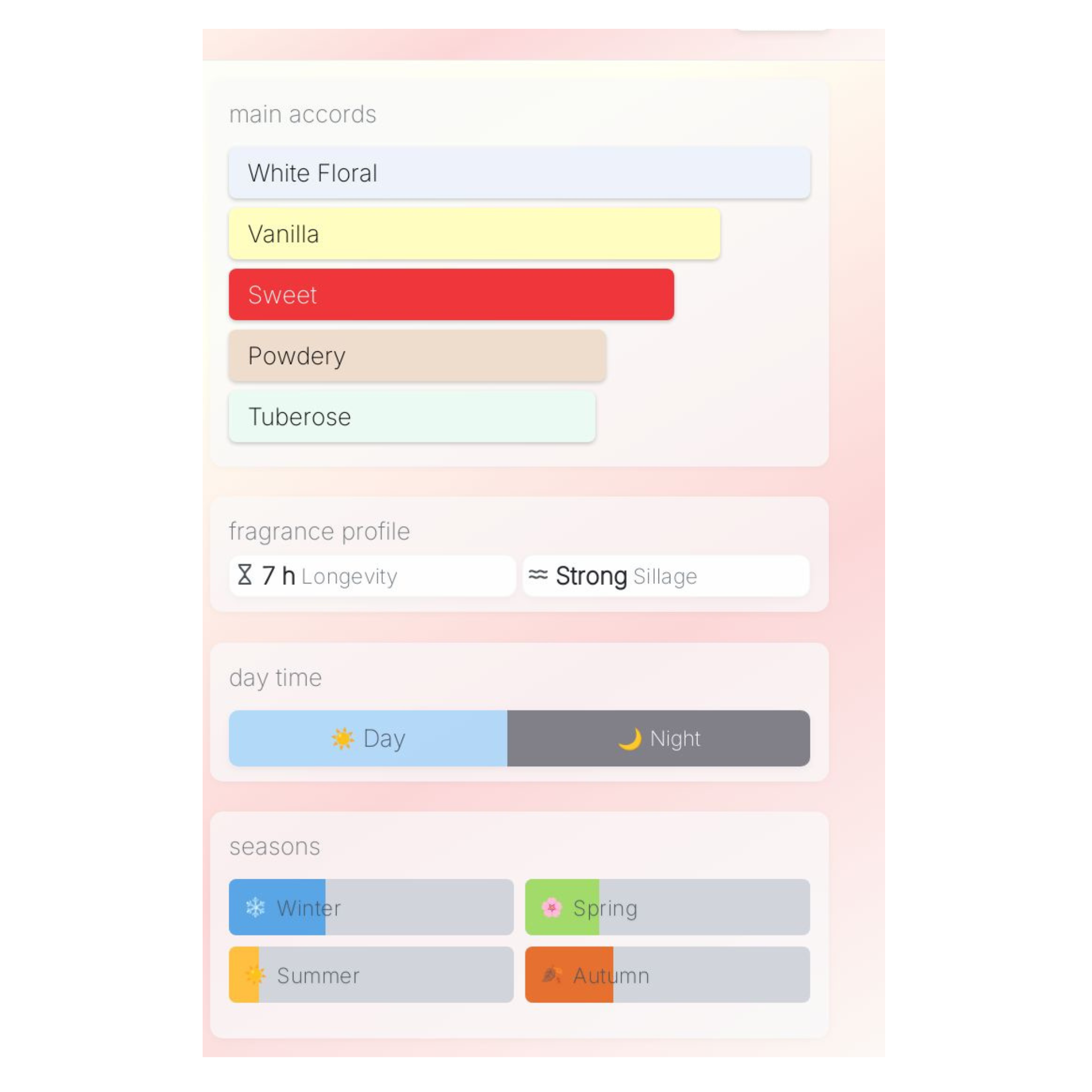 Swiss Arabian Vanilla 01 Sample