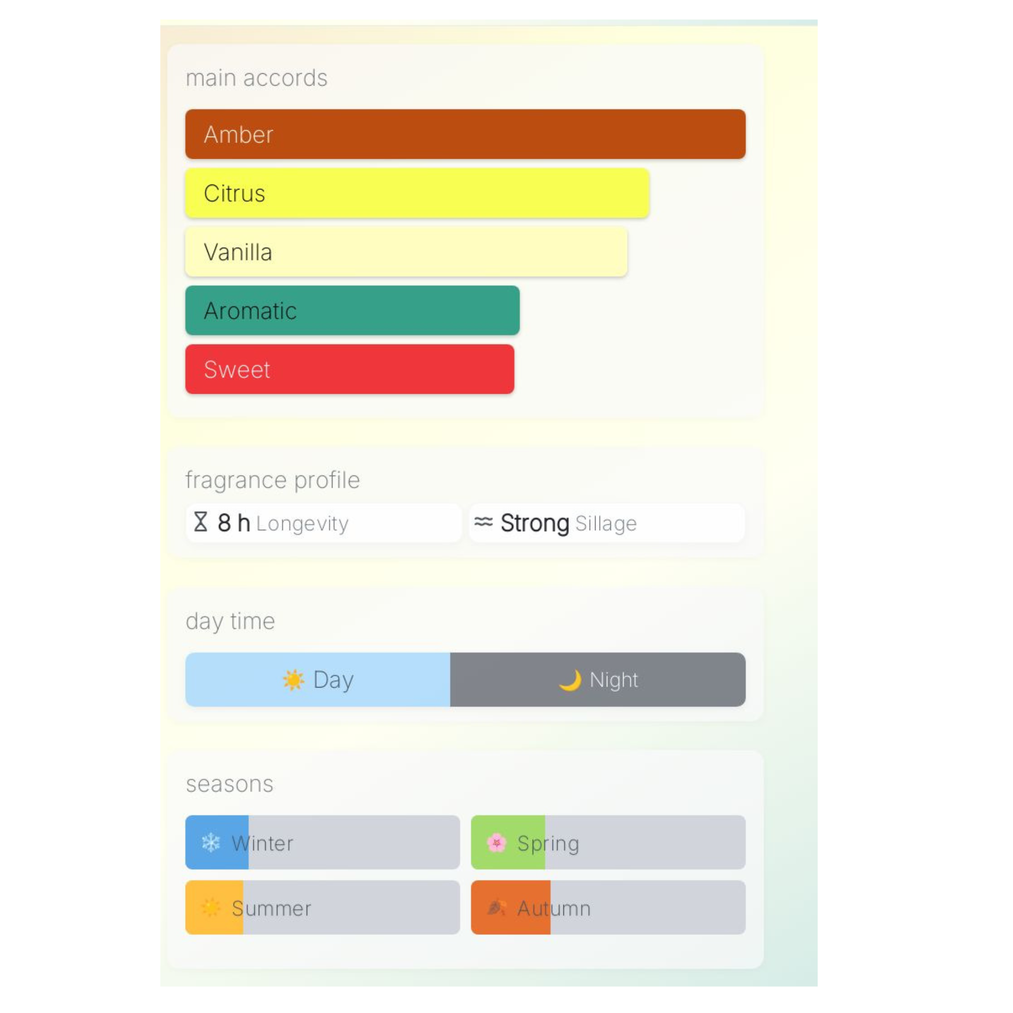 French Avenue Obsidian Sample (Pre-Order)