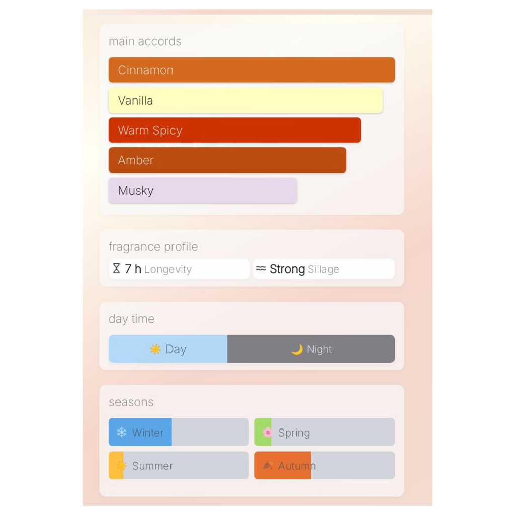 Arabiyat Prestige Lutfah Light in the Heart Sample (Pre-Order)