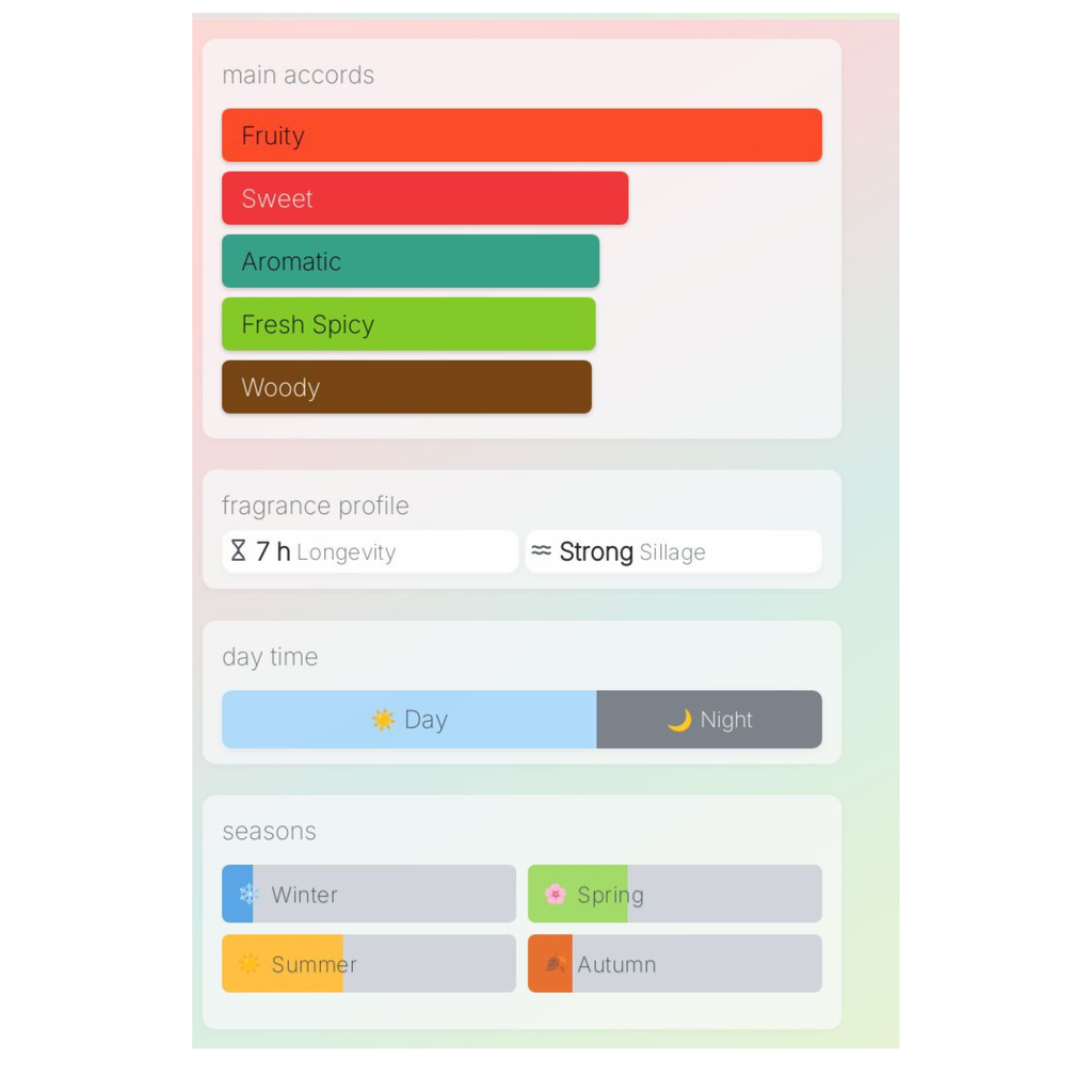 French Avenue Vulcan Baie Sample