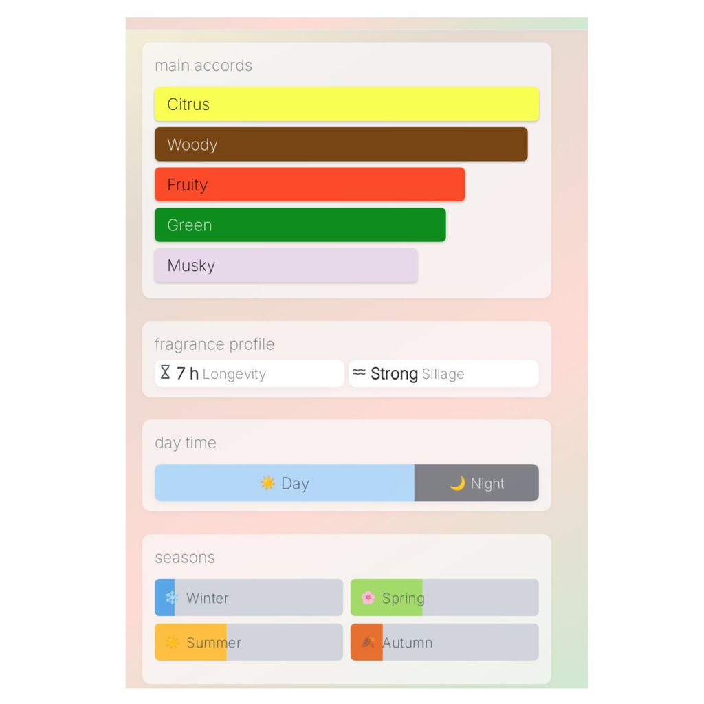 Muestra de Afnan a las 9 p. m.