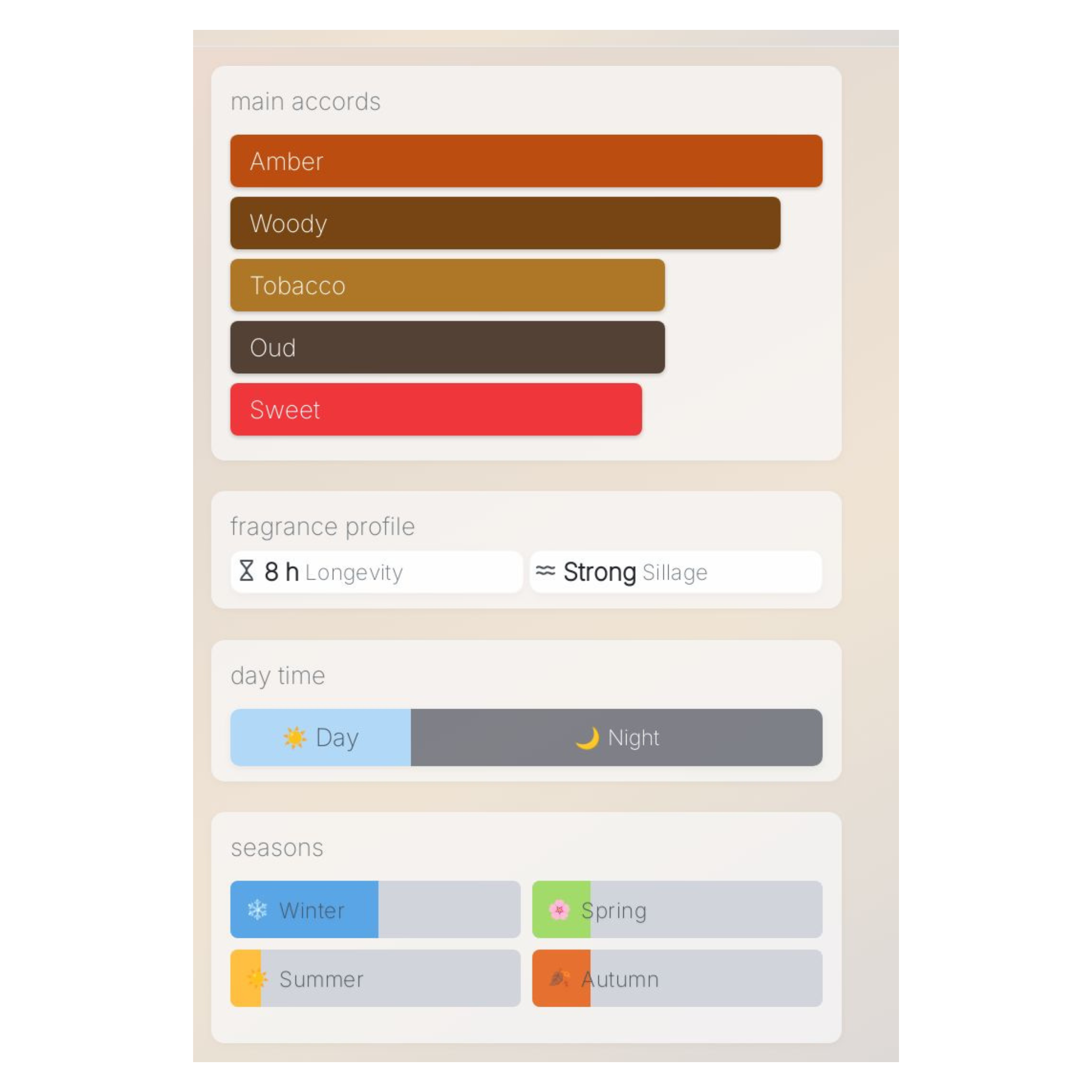 Assaf Tobacco Jam Sample